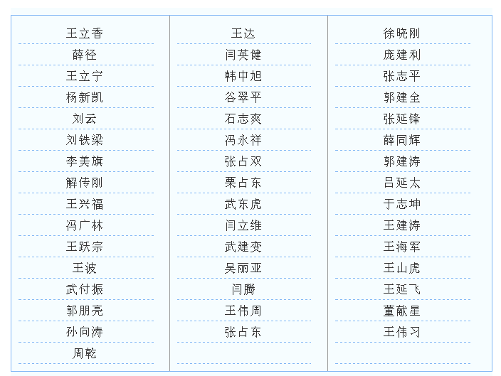 ibet·(集团)有限公司官网