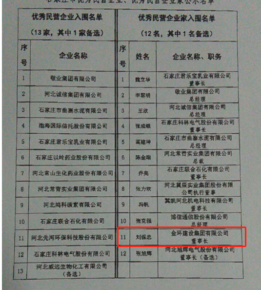 ibet·(集团)有限公司官网