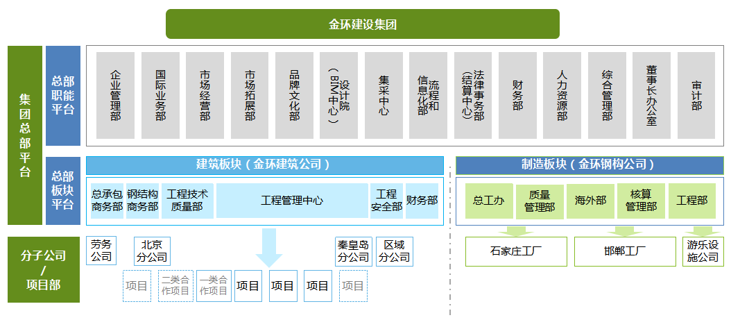 ibet·(集团)有限公司官网