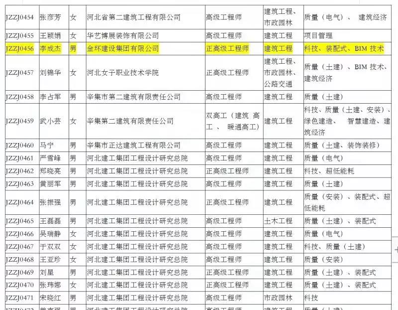 ibet·(集团)有限公司官网