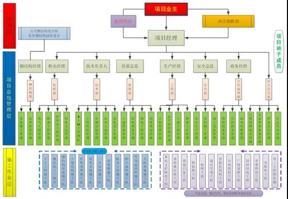 ibet·(集团)有限公司官网