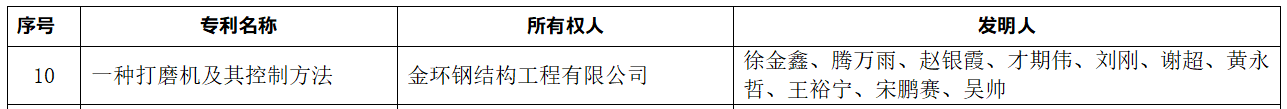ibet·(集团)有限公司官网