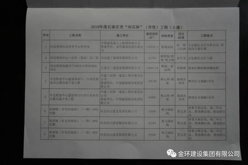 ibet·(集团)有限公司官网