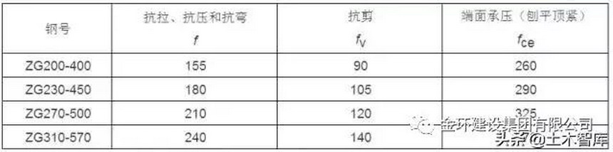 ibet·(集团)有限公司官网