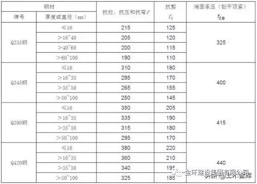ibet·(集团)有限公司官网