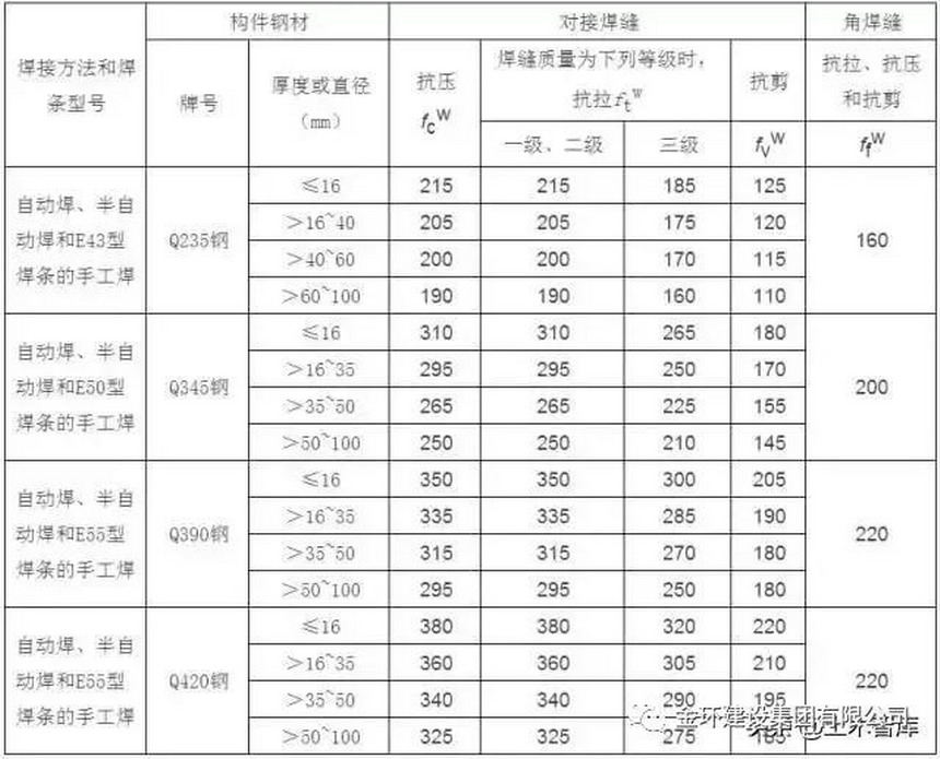 ibet·(集团)有限公司官网