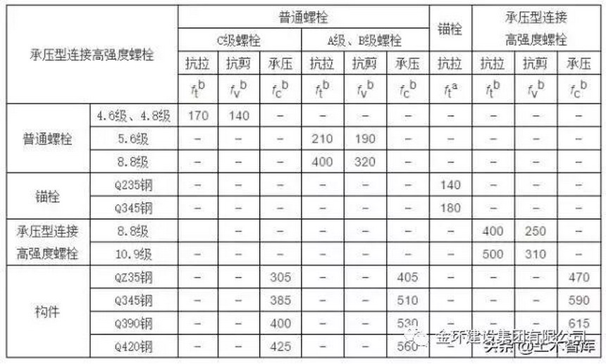 ibet·(集团)有限公司官网