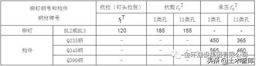 ibet·(集团)有限公司官网