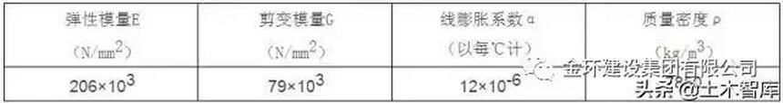 ibet·(集团)有限公司官网