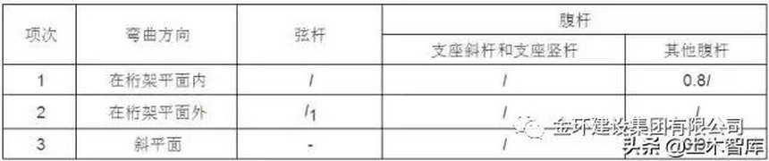ibet·(集团)有限公司官网