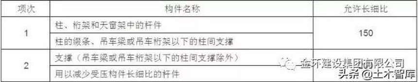 ibet·(集团)有限公司官网
