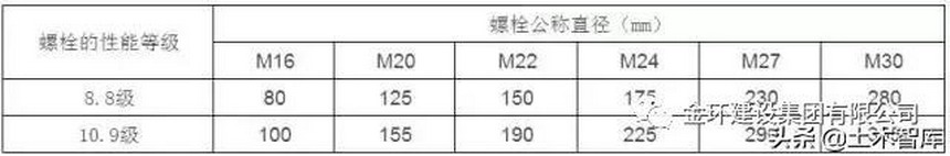 ibet·(集团)有限公司官网