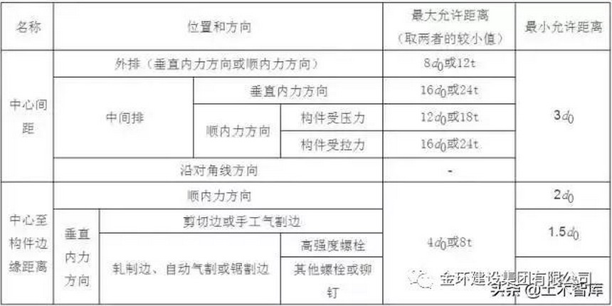ibet·(集团)有限公司官网