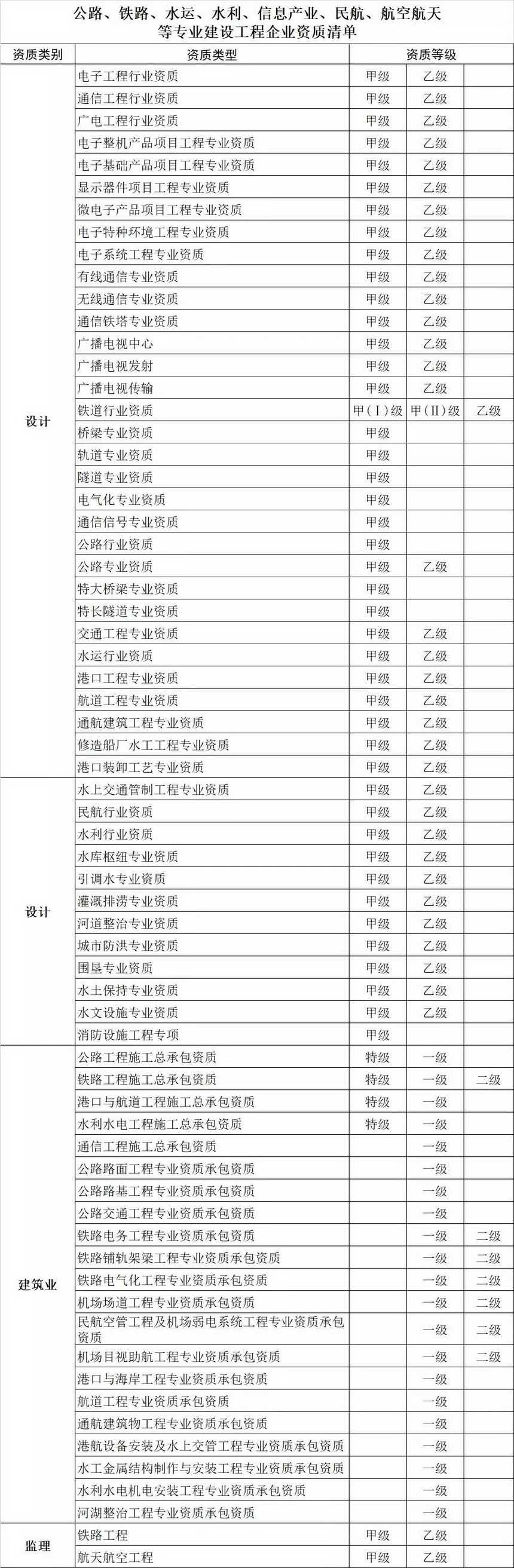 ibet·(集团)有限公司官网