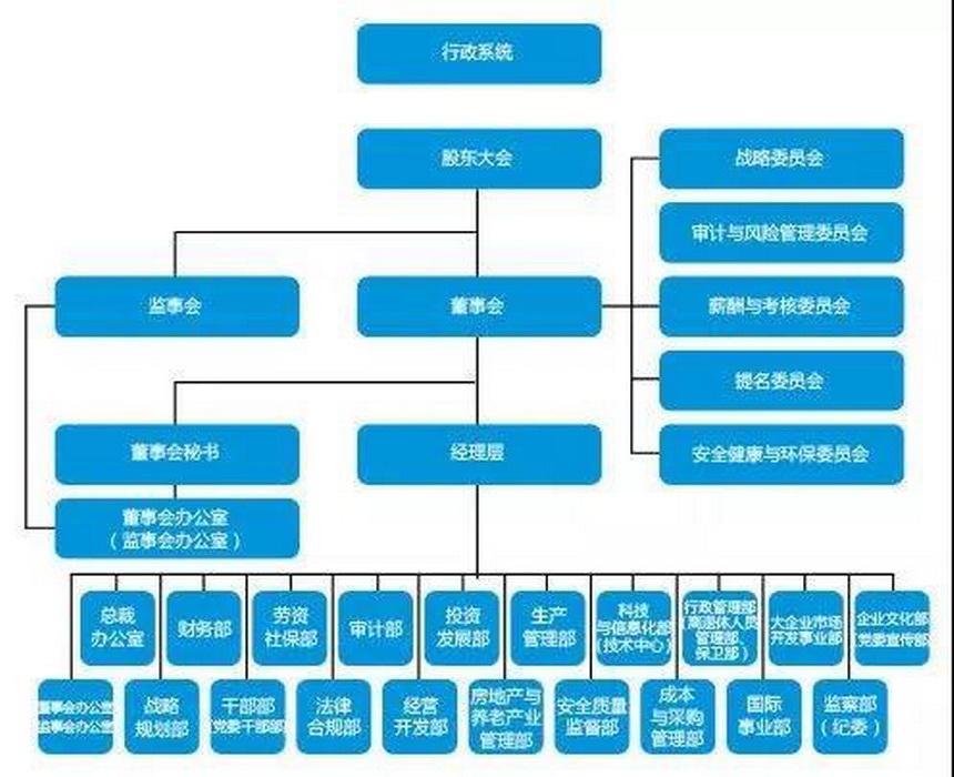 ibet·(集团)有限公司官网