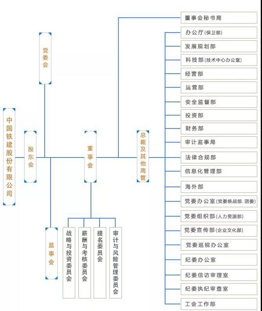 ibet·(集团)有限公司官网