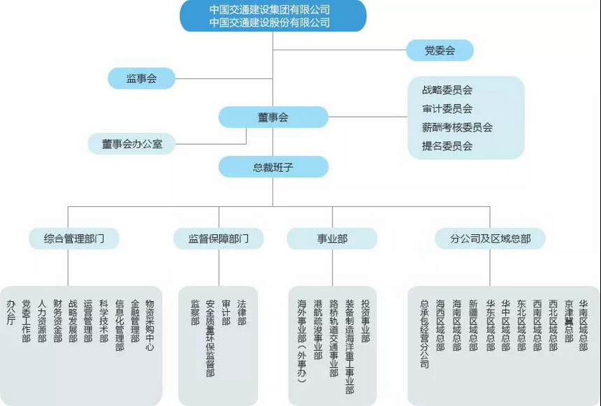 ibet·(集团)有限公司官网