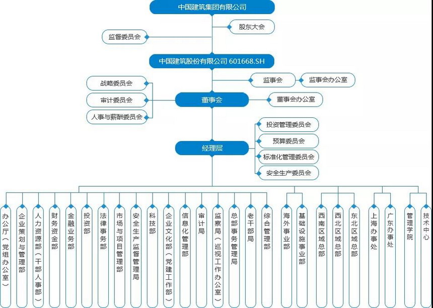 ibet·(集团)有限公司官网