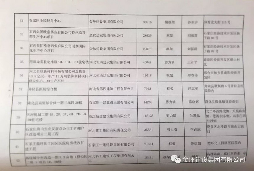 ibet·(集团)有限公司官网